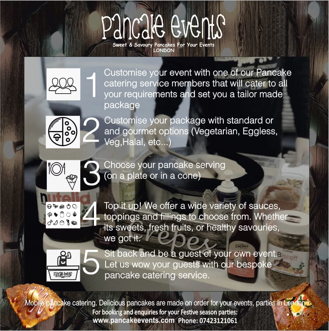 Christmas Corporate Catering London, Christmas Corporate Catering London