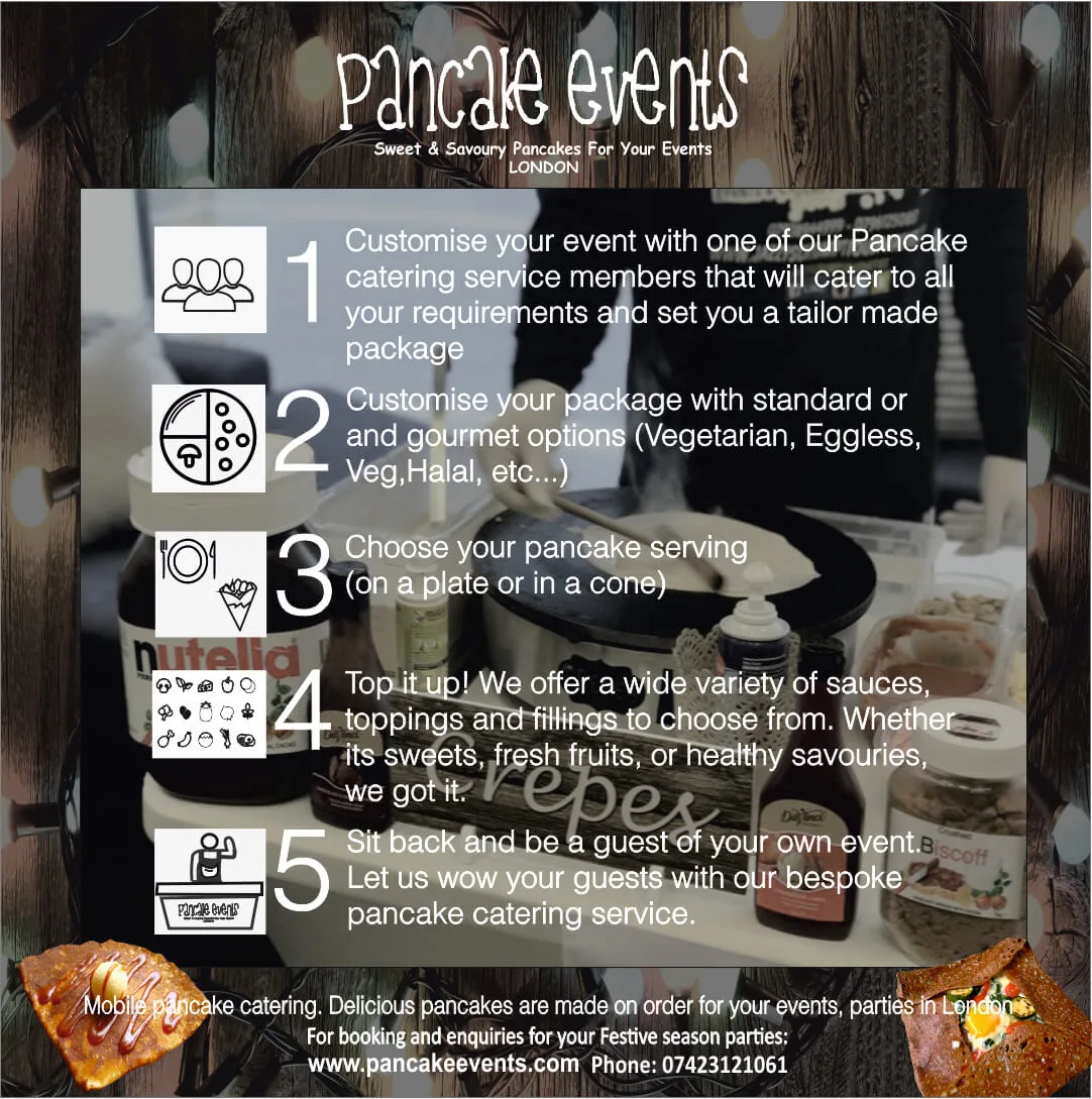 Christmas Corporate Catering London, Christmas Corporate Catering London