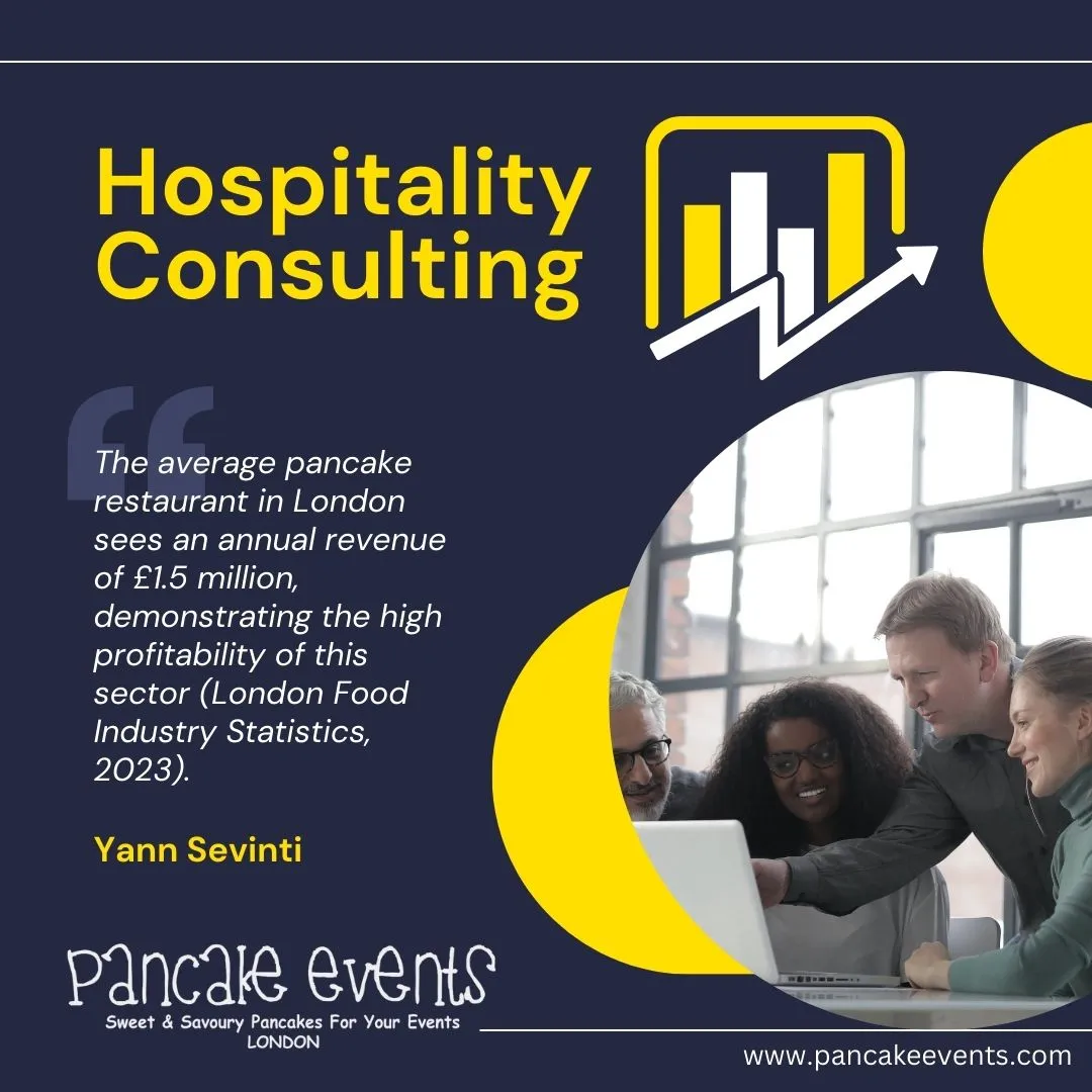 hospitality consulting for pancake businesses, Consultation | Investment