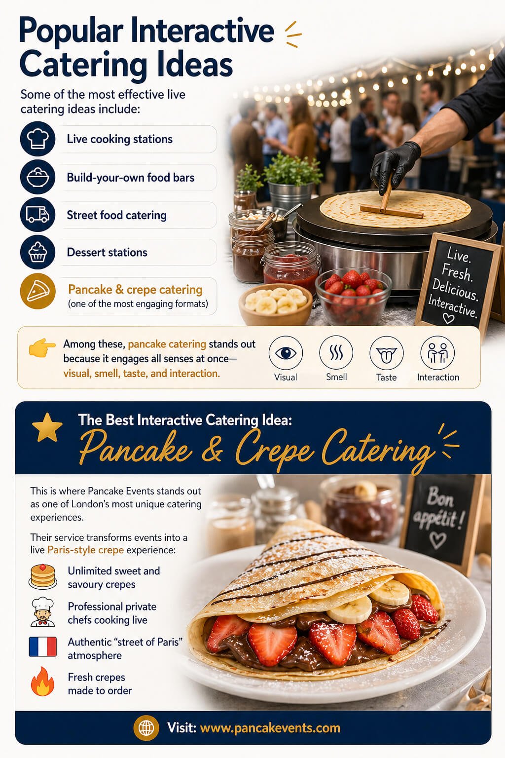 Interactive Catering London (Live Catering Ideas), Interactive Catering Ideas