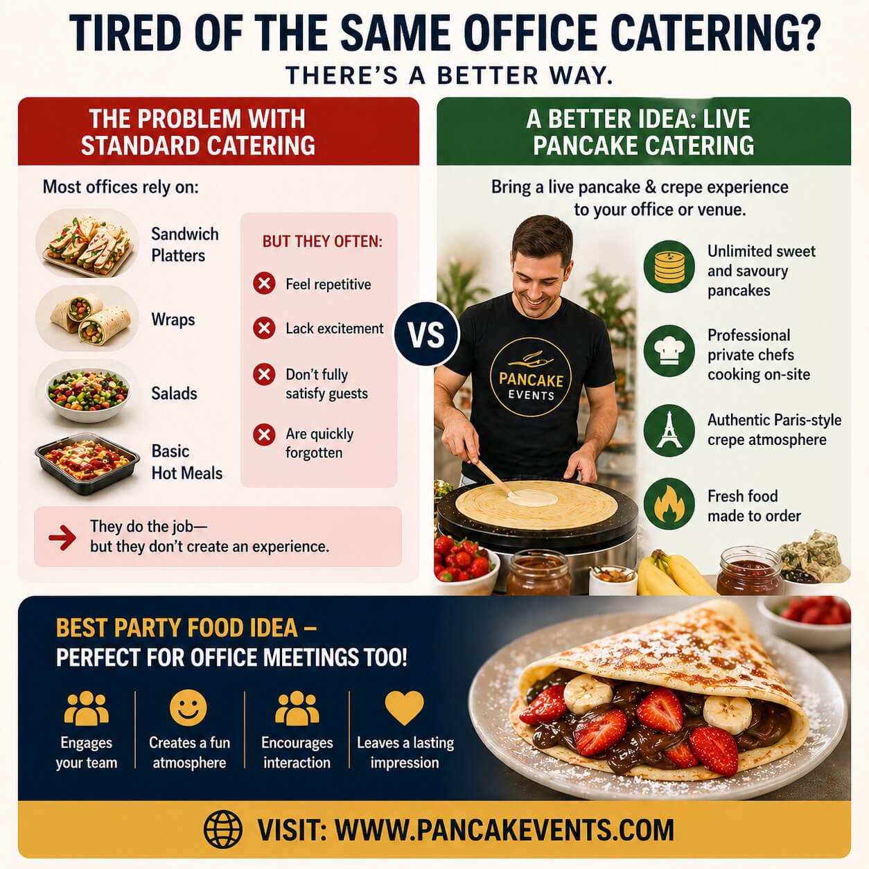 19-office-meeting-food-ideas-productivity-catering-experience Best London Food for Office Meetings, Best London Food for Office Meetings