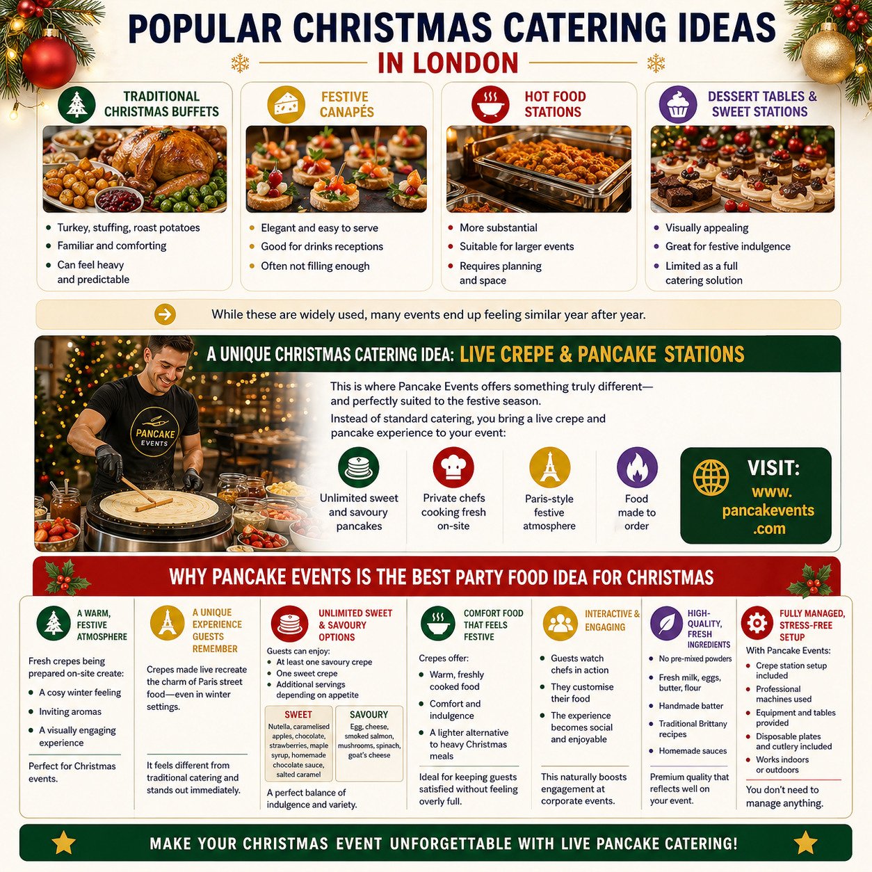Festive Catering London, Festive Catering London