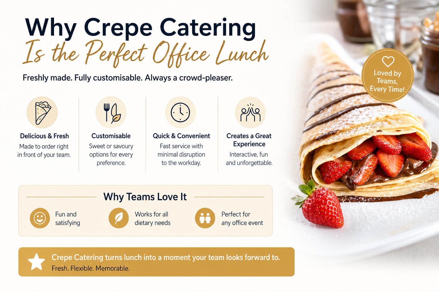 8-office-lunch-catering-ideas-team-meal-workplace Office Lunch Catering Ideas, Office Lunch Catering Ideas